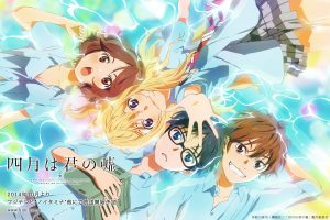 About: Hataraku Saibou (Anime TV) - Cells at Work (Google Play